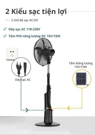 Quạt  sạc 3 trong 1 cao cấp HAKEN Model HK-RF88-18B.S
